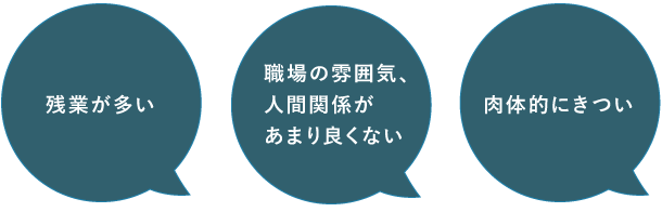 残業が多い　職場の雰囲気、人間関係があまり良くない　肉体的にきつい　夜勤から連続で日勤に入るのが日常的